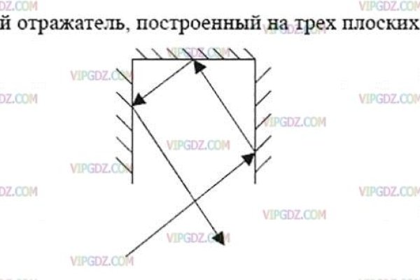 Что такое кракен наркотик