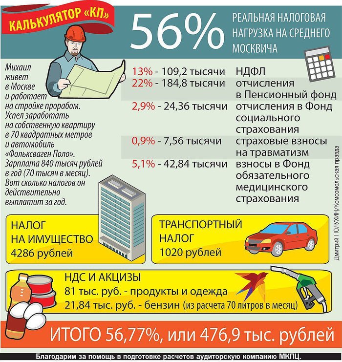 Кракен найдется все